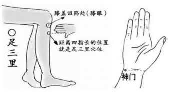 中医疏解心情缓解焦虑妙招