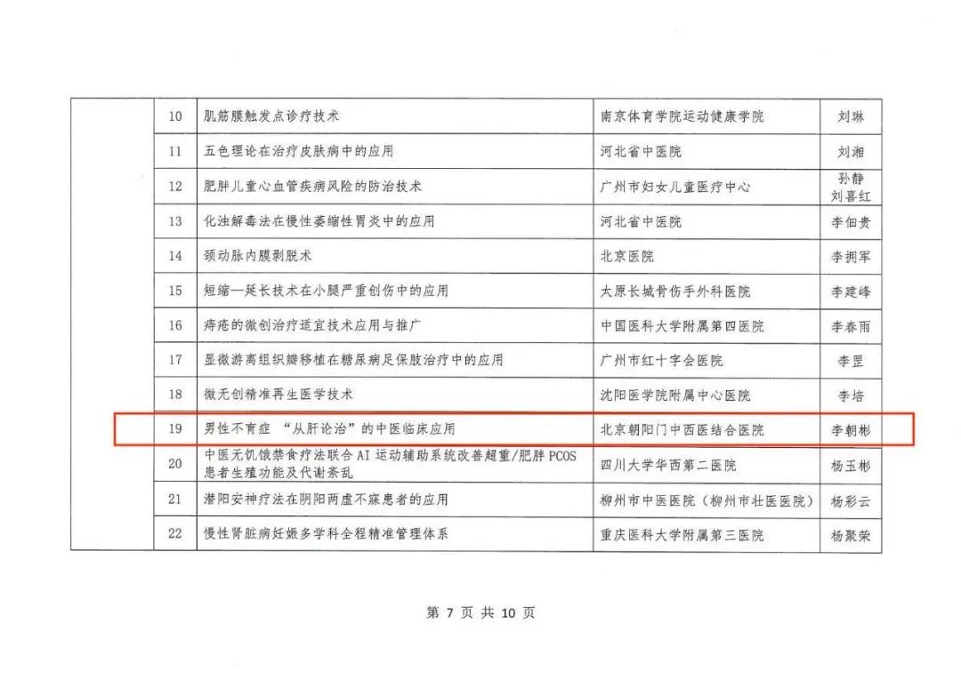 喜报|李朝彬主任《男性不育症“从肝论治”的中医临床应用》入选国家卫生健康技术推广项目
