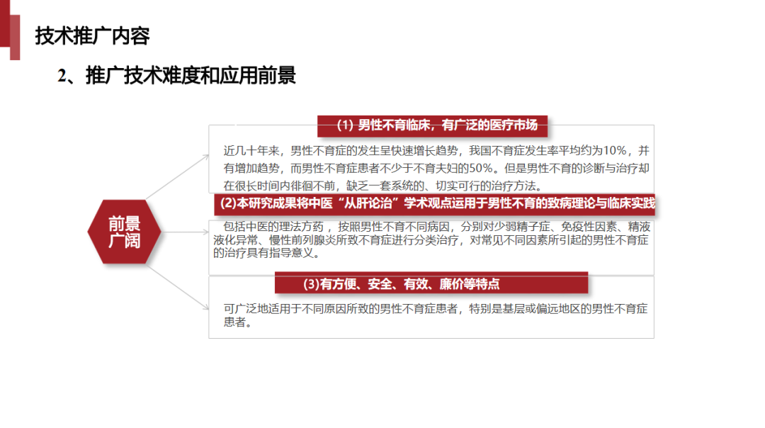 喜报|李朝彬主任《男性不育症“从肝论治”的中医临床应用》入选国家卫生健康技术推广项目