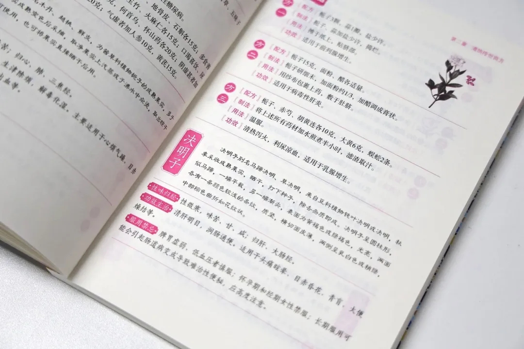 喜讯丨北京朝阳门中西医结合医院编纂《名师金方治百病》正式出版发行